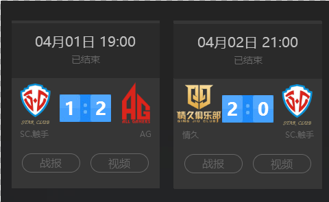 于品牌与时